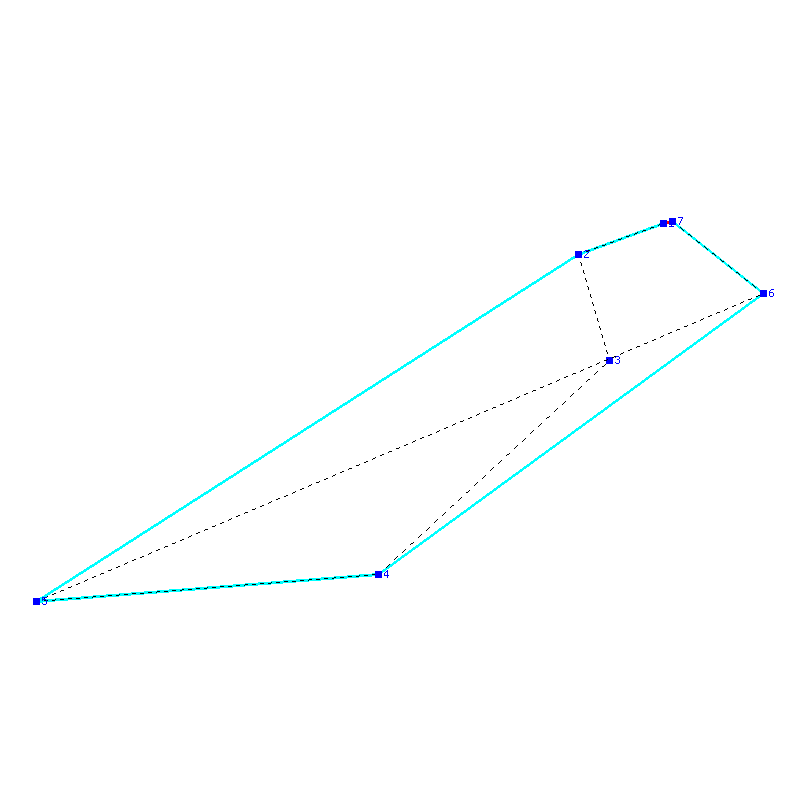 Flugauswertung